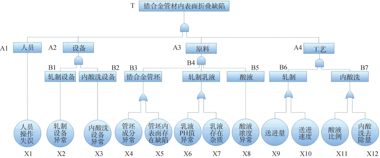 1648210264851469.jpg 22.jpg