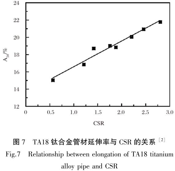 1686737308546584.jpg t7.jpg