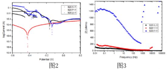 1688899930590877.jpg 360截圖164309207812979.jpg