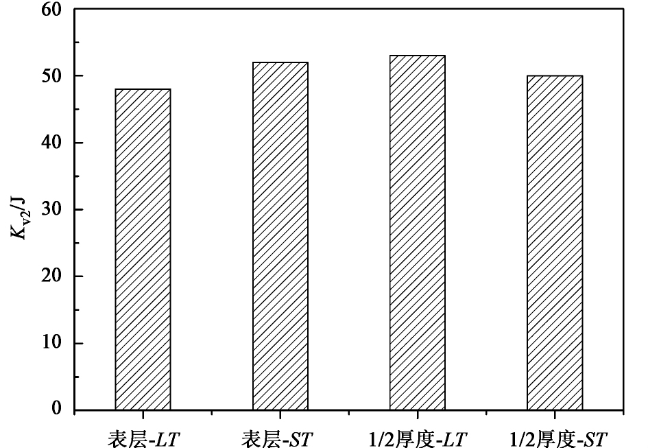 1696581706356552.png 6.png