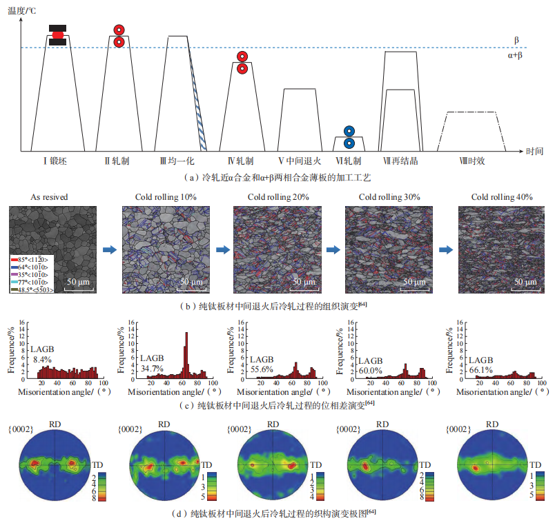 1696589163624128.png 4.png