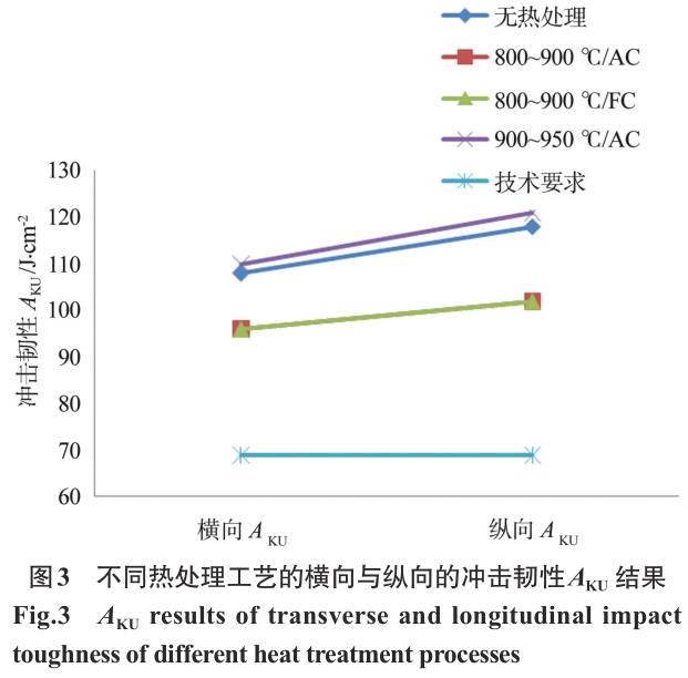 1705705354684612.jpg t3.jpg