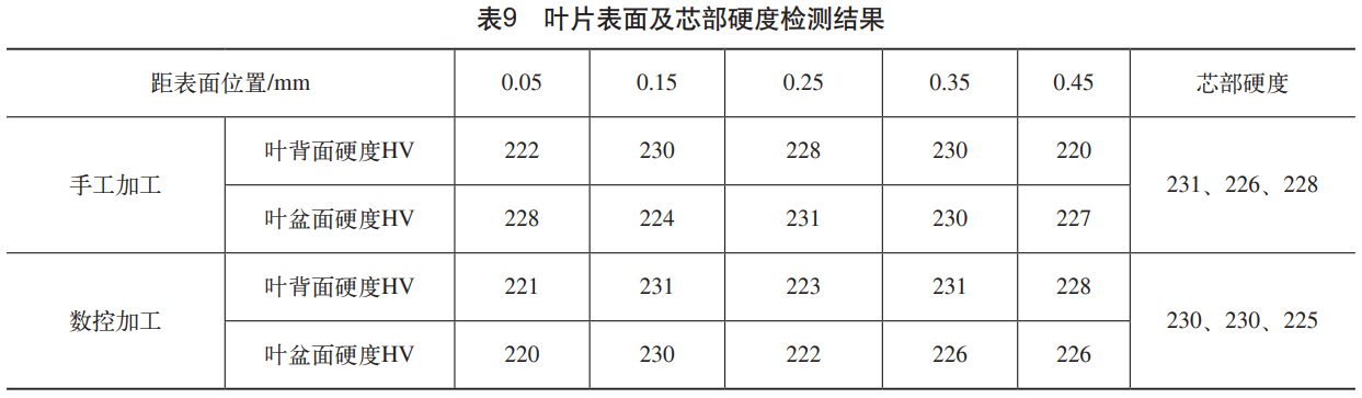 1739084377203913.png b9.png