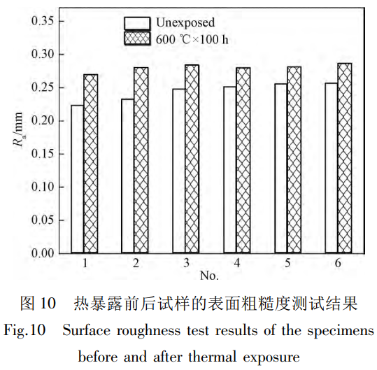 1739699290888899.png 截圖20250216174411.png