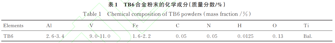 1743388791647678.png 截圖20250331103619.png