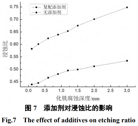 1746889062129340.png 7.png